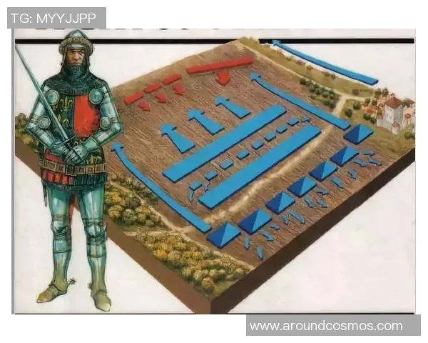 以骑士英雄为核心的中路战术布局与打法解析 以骑士英雄为核心的中路战术布局与打法解析