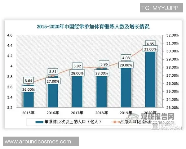 全民健身热潮下的体育竞技新格局及其对未来比赛发展的深远影响