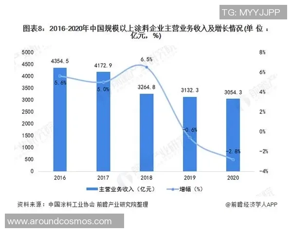 全球著名足球俱乐部发展历史与当代竞争格局深度全景解析与趋势