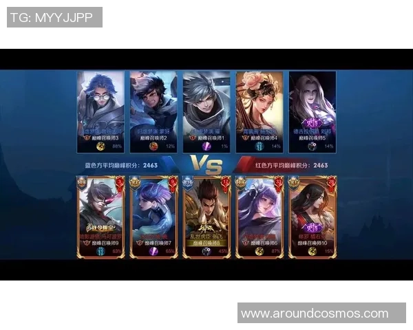 燃情峡谷巅峰之战见证英雄联盟最强王者荣耀对决时刻