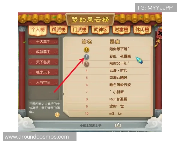 篮球之梦:从街头到职业赛场的成长与挑战之路