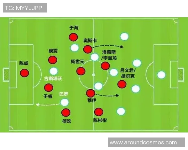 纵览绿茵风云全景解析当代足球竞技战术演化与全球格局演变趋势 纵览绿茵风云全景解析当代足球竞技战术演化与全球格局演变趋势