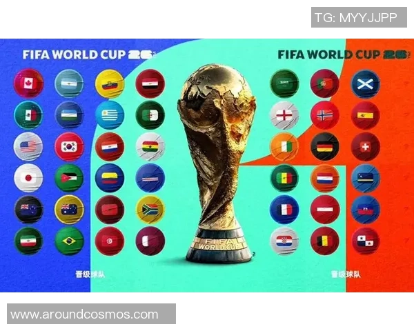 2026世界杯精彩赛事前瞻与参赛球队分析全景解读 2026世界杯精彩赛事前瞻与参赛球队分析全景解读