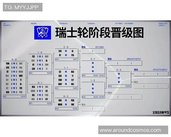 KT与MKOI的精彩对决分析及赛后总结探讨 KT与MKOI的精彩对决分析及赛后总结探讨